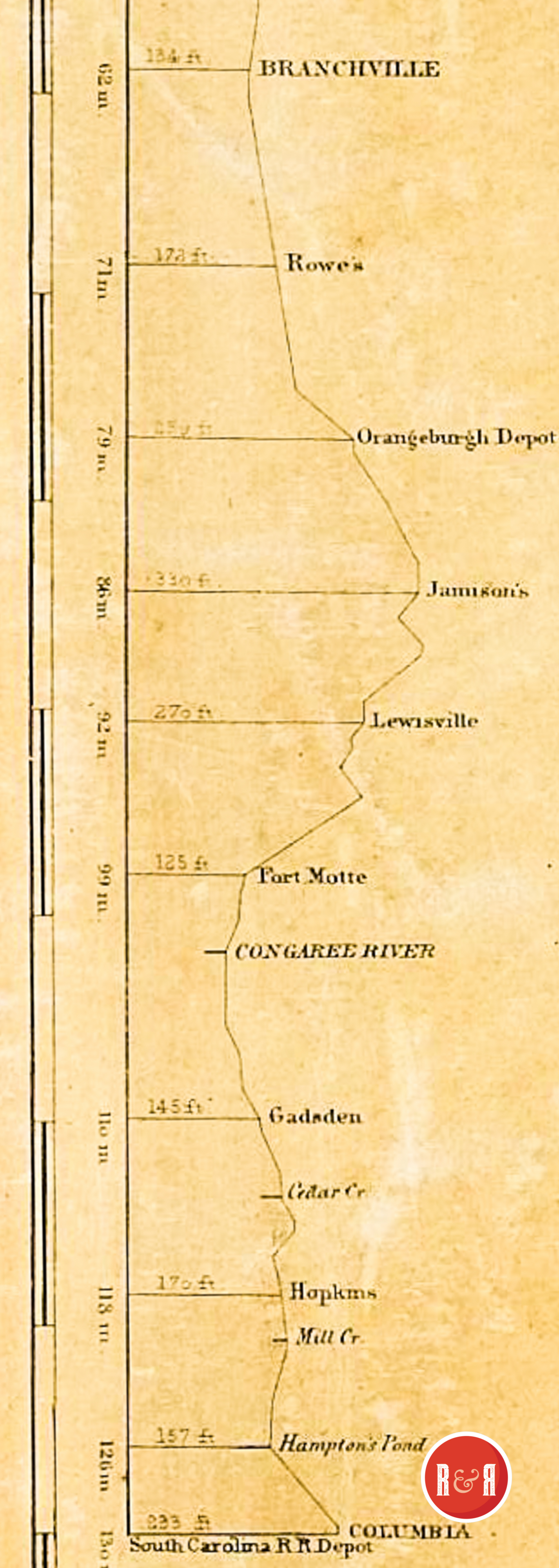 COLTON'S 1854 CHART OF STOPS ALONG THE RAILROAD - ENLARGEMENT