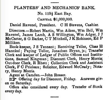 The list of officers, etc. at the Bank in 1852