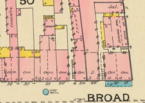 Sanborn Map extract – 1888