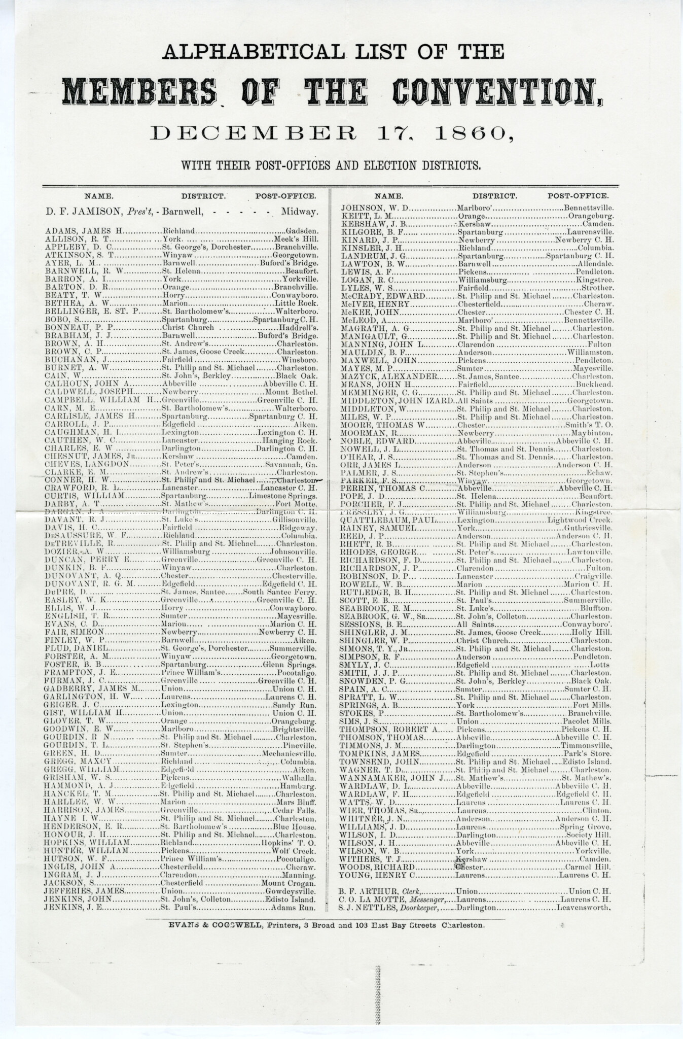 1860 LIST OF DELEGATES TO SC SECESSION CONVENTION - WU PETTUS ARCHIVES