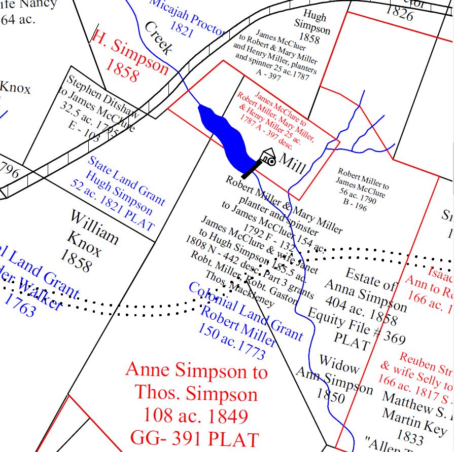 Simpson's Mill Pond - Courtesy of Mayhugh's Heritage Map Collection