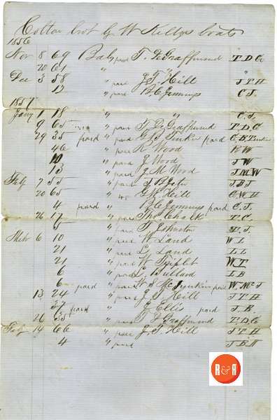Sale of cotton from Wm. Kelly’s boat including numerous bales from (Tscharner H. DeGraffenried) of Chester, S.C