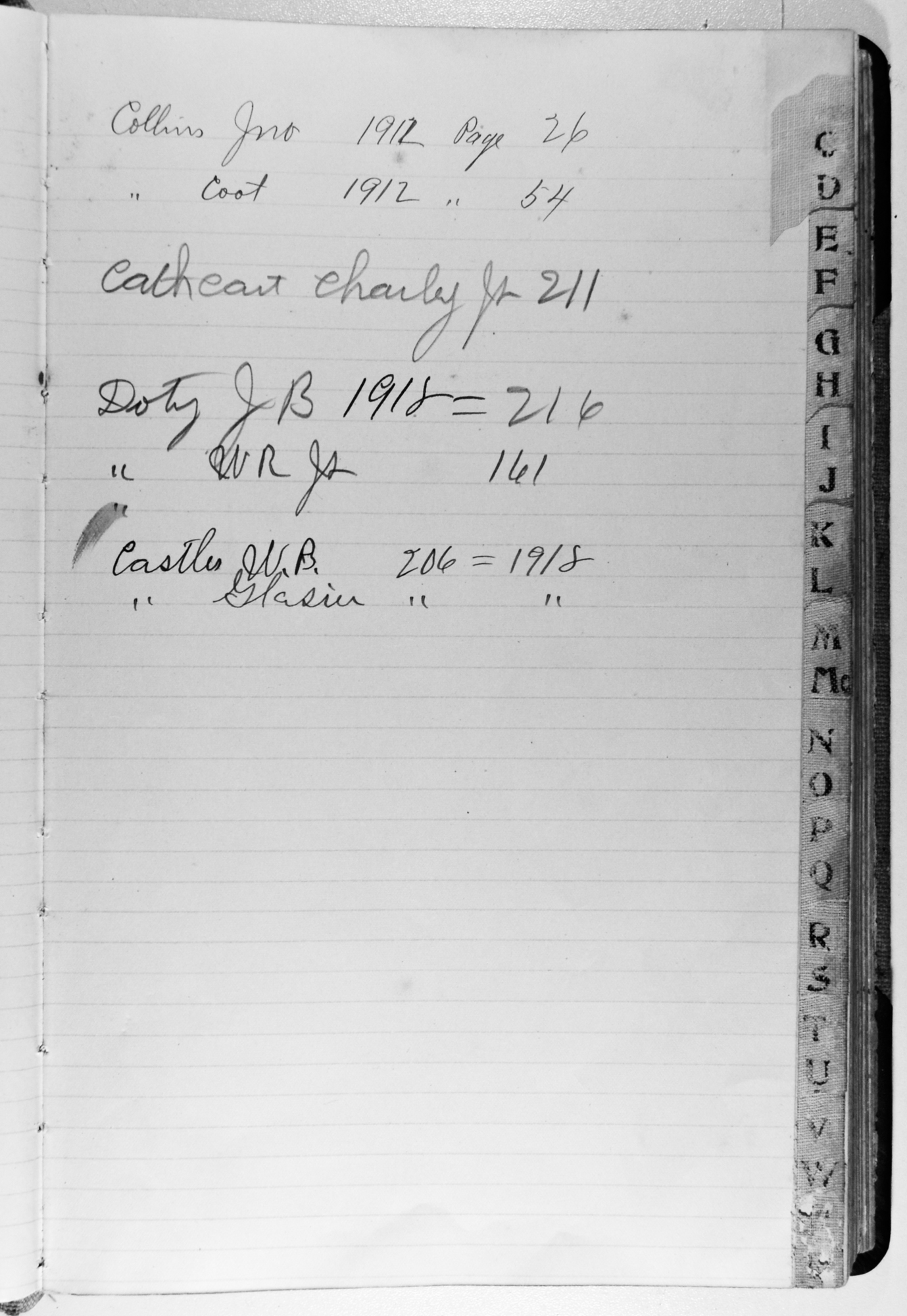 LEDGER PAGES FROM THE STORE 1912 - Alphabetical 