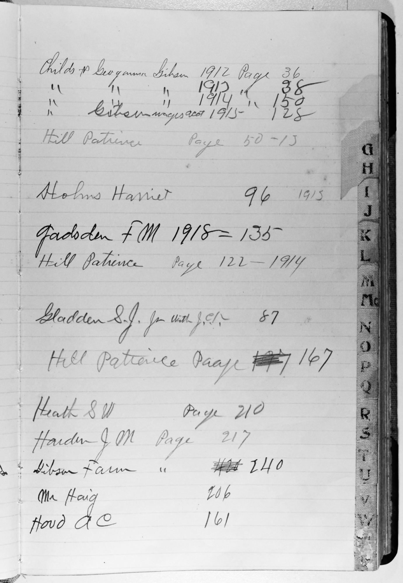 LEDGER PAGES FROM THE STORE 1912 - Alphabetical 