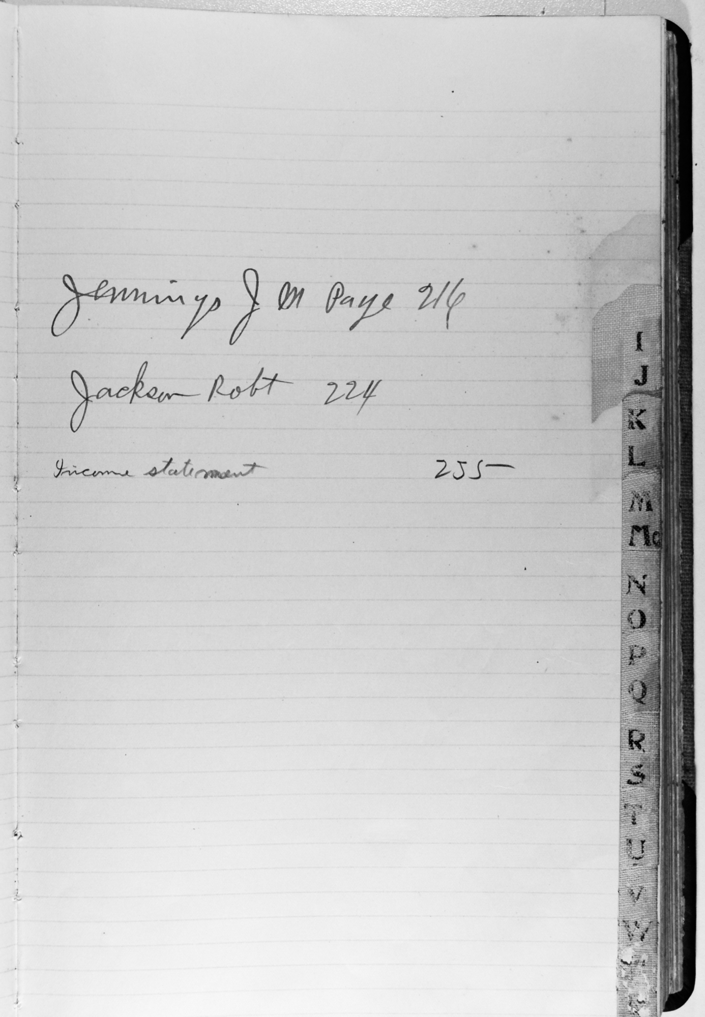 LEDGER PAGES FROM THE STORE 1912 - Alphabetical 