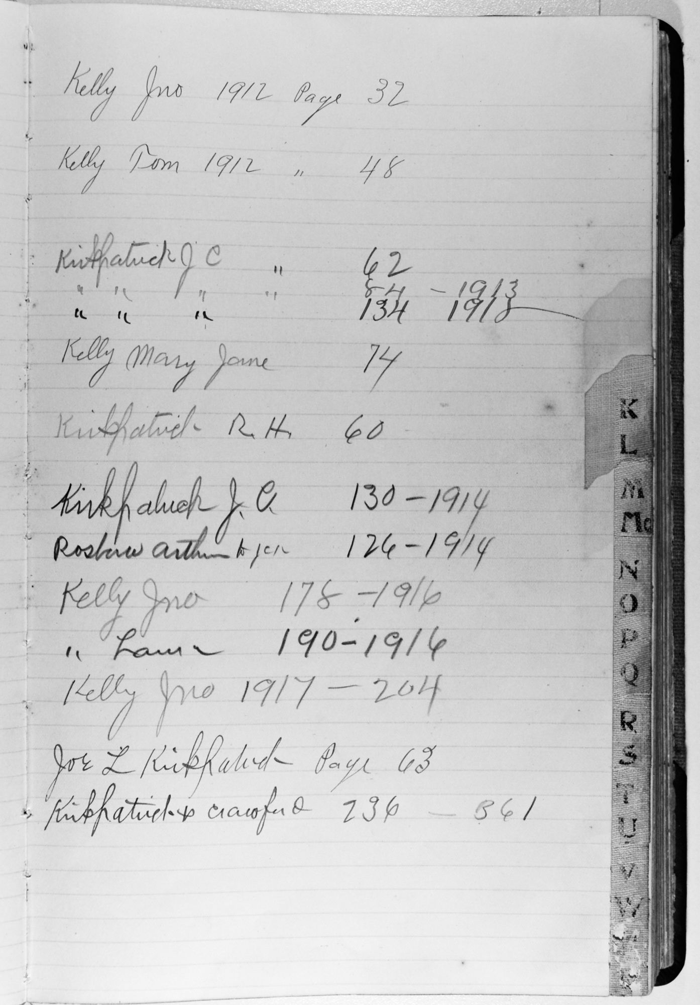 LEDGER PAGES FROM THE STORE 1912 - Alphabetical 