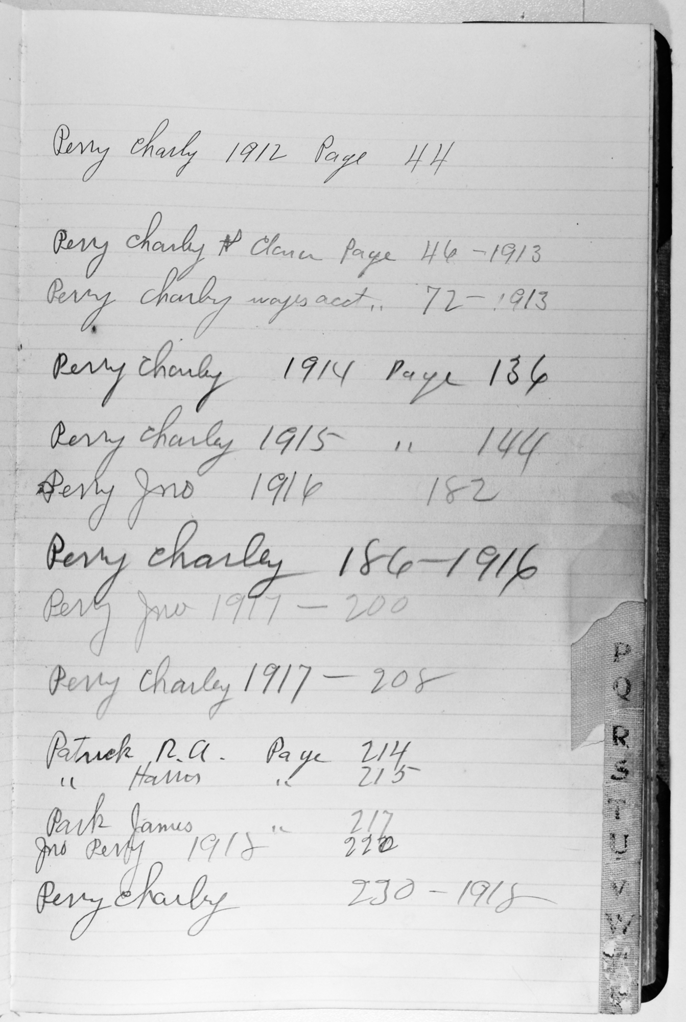 LEDGER PAGES FROM THE STORE 1912 - Alphabetical 