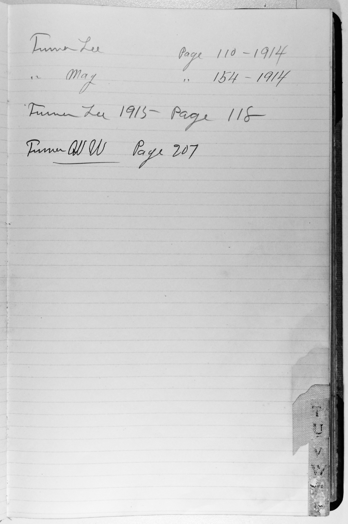 LEDGER PAGES FROM THE STORE 1912 - Alphabetical 