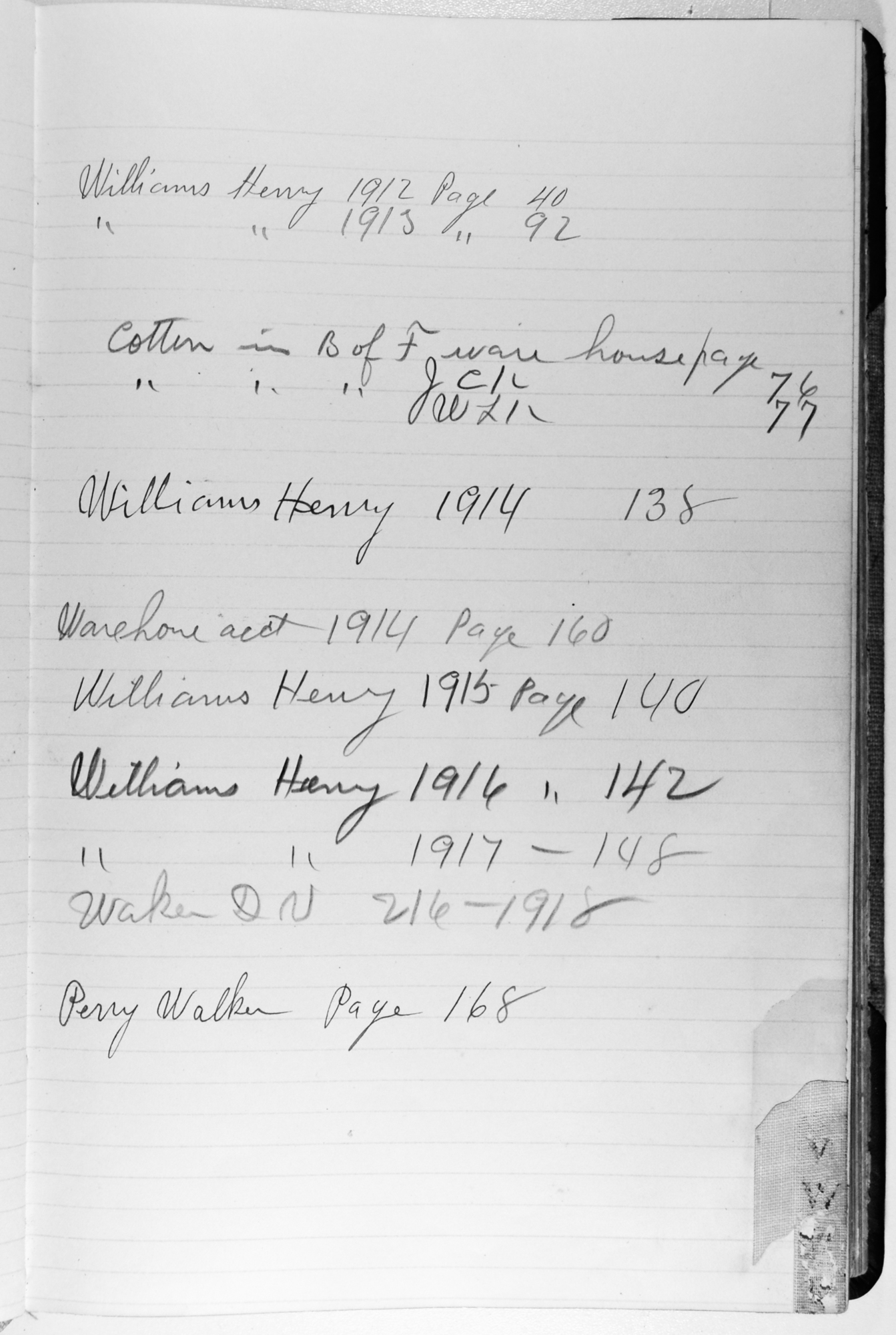 LEDGER PAGES FROM THE STORE 1912 - Alphabetical 