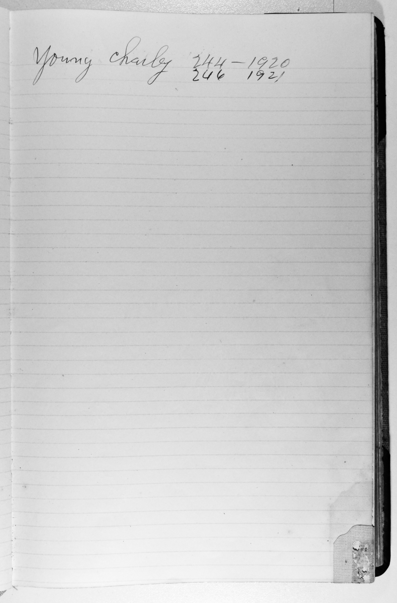 LEDGER PAGES FROM THE STORE 1912 - Alphabetical 