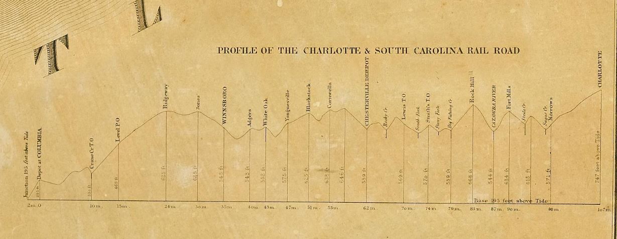 Train route from Columbia to Charlotte, N.C. via Colton's 1854 Map of S.C. Courtesy of the S.C. Dept. of Archives and History.  See enlargement above.