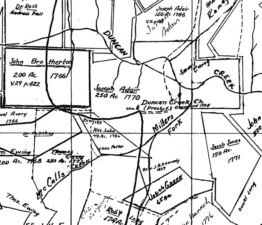 Upcountry Land Grant Maps - Union Co Foundation / Museum 1976, showing the old routes to and from the church.