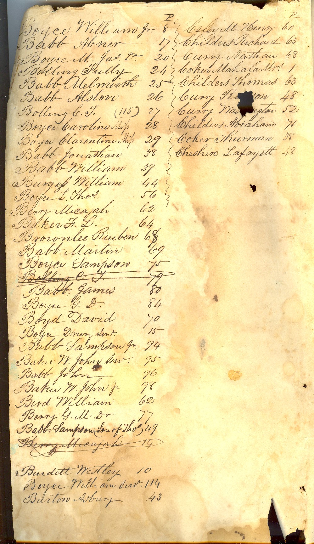 Bolling Store Ledger - 1844 Listing, p. 2