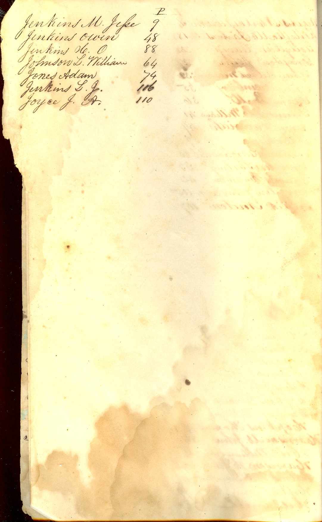 Bolling Store Ledger - 1844 Listing, p. 6