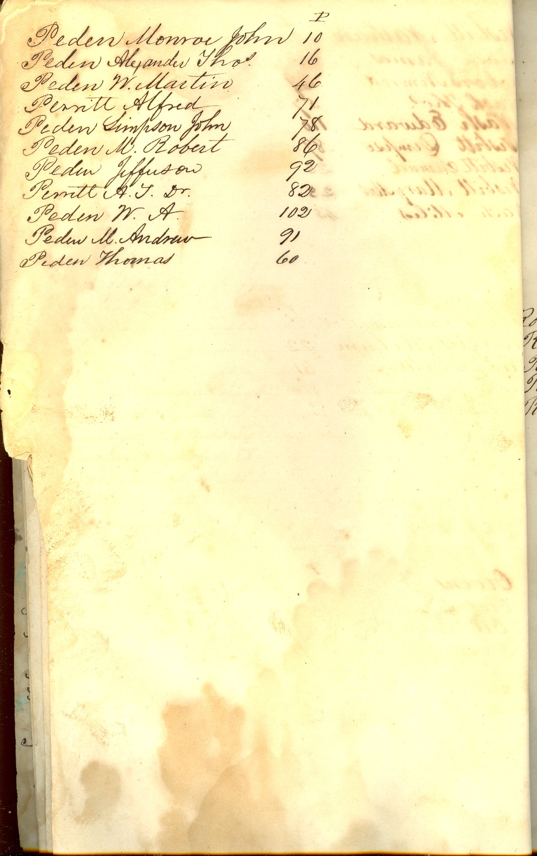 Bolling Store Ledger - 1844 Listing, p. 10