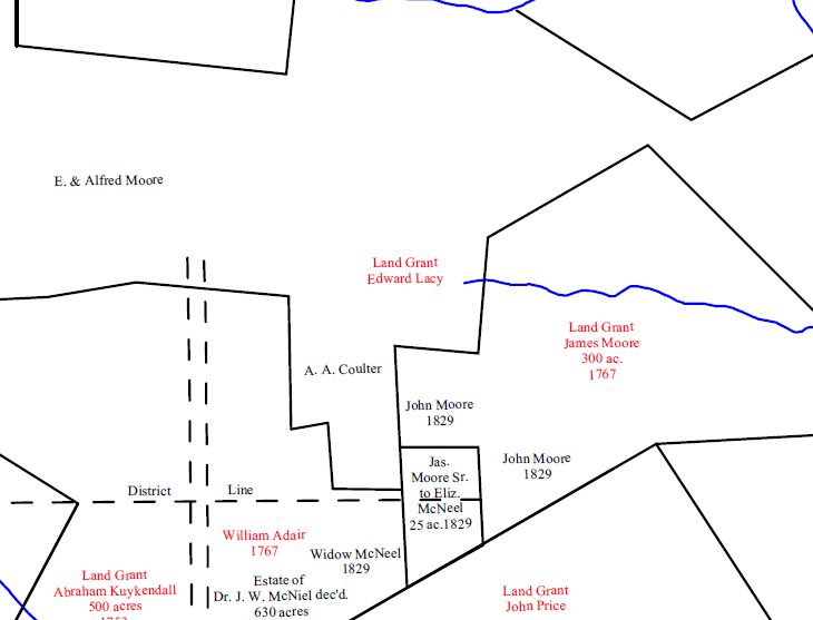 Section of the Upper Fishing Creek Heritage Plat Map by Mayhugh, showing the A.A. Coulter property next to that of the Moore lands.  SEE ENLARGEABLE PDF - It is unclear as to how master builder - mechanic, J.I. Coulter was perhaps kin to A.A. Coulter, the adjacent landowner to the Moores.