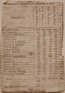 Election of Alfred Stilwell as York County sheriff in 1858. He lived in what is today, Newport, S.C. where he built coffins and carved tombstones.