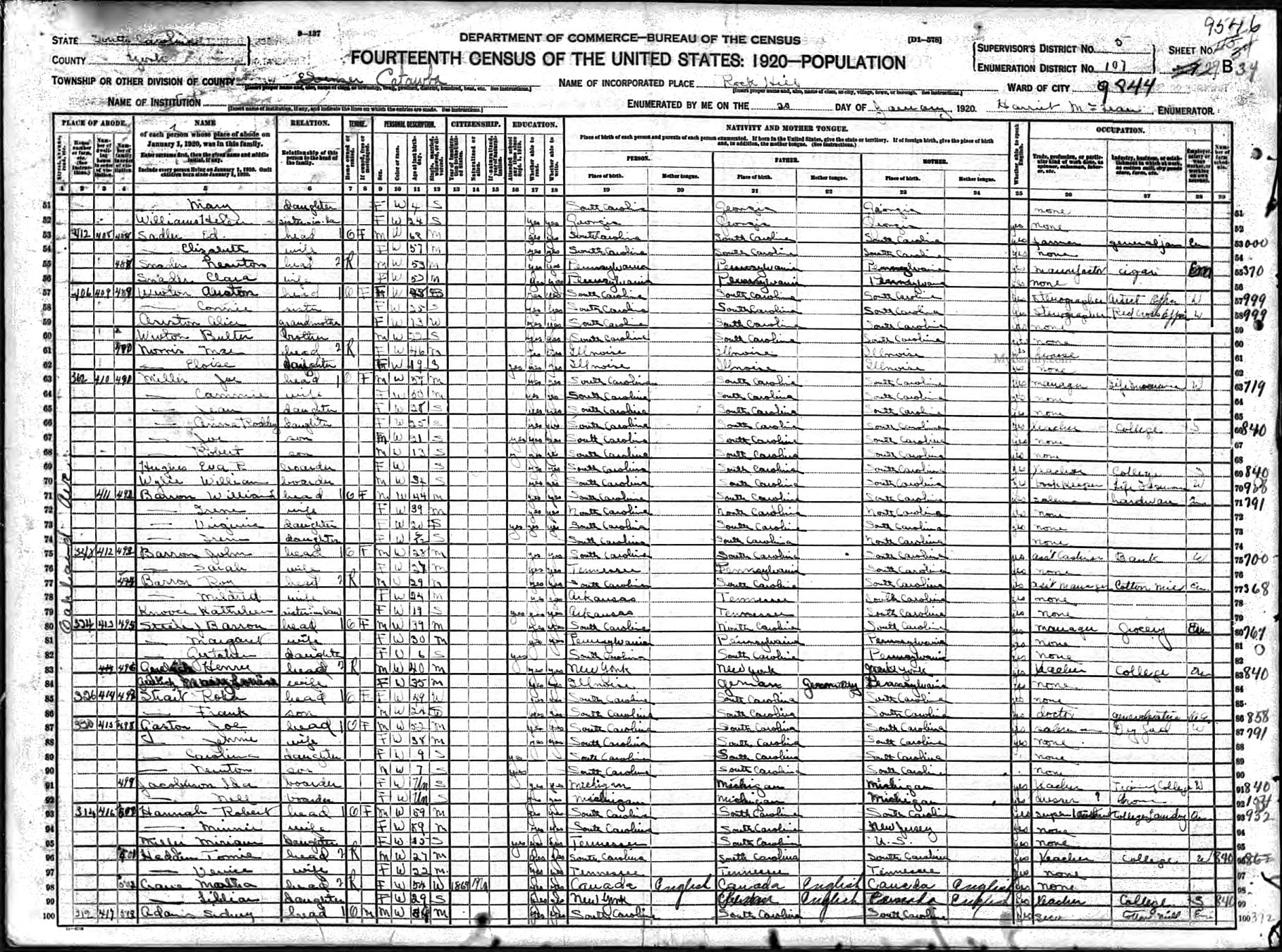 1920 CENSUS DATA ON OAKLAND AVE