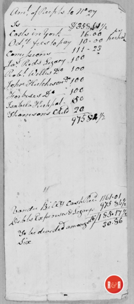 Papers of the Hutchison Group - Date Unknown per the division of an estate in York County, S.C. between: Thomson Child, Isabela Kirkpatrick, John Hutchison, Forbes, Robert Willis, Joseph Reid....