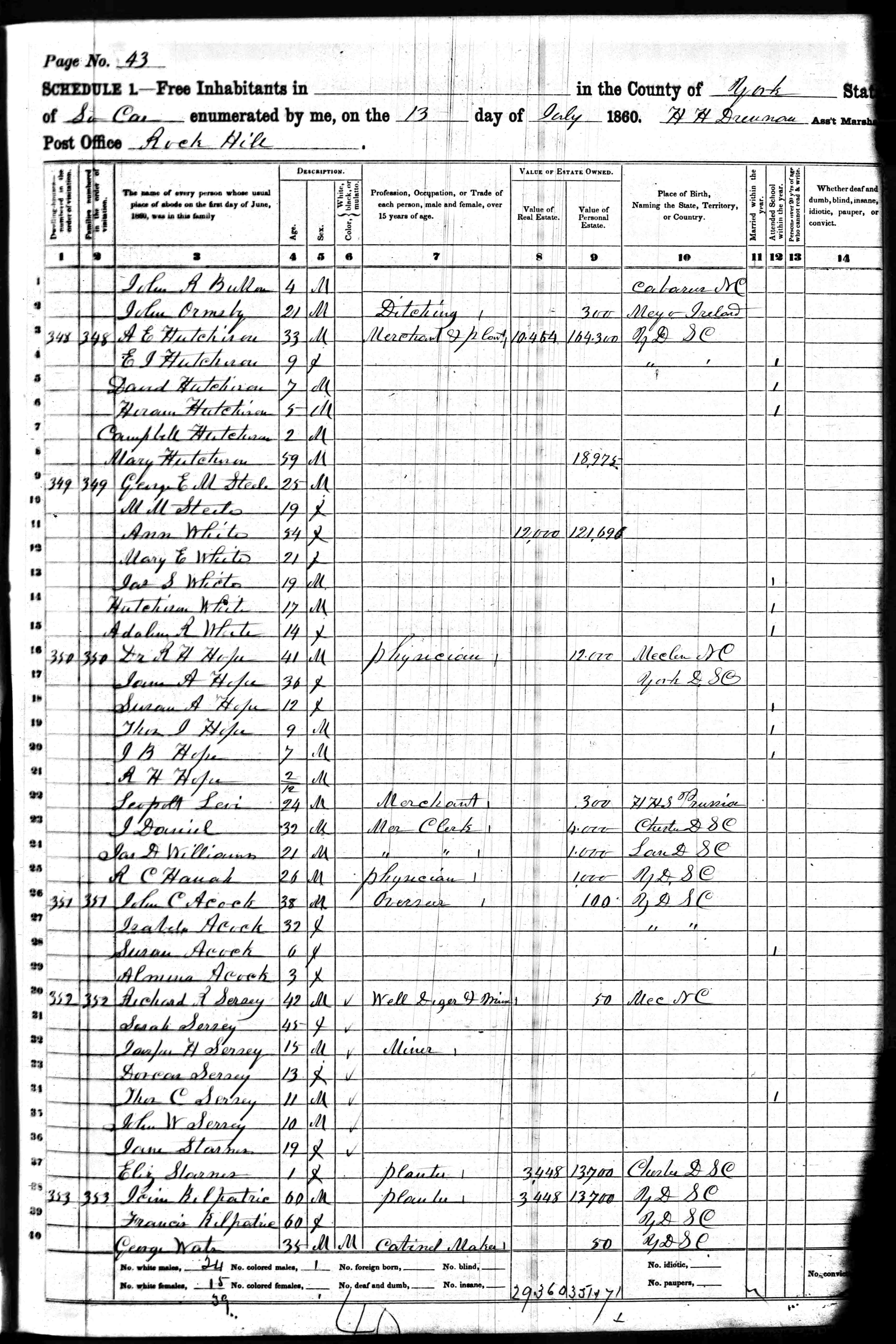 1860 Federal Census - P.1 (Geo. and Jimmy Watts)