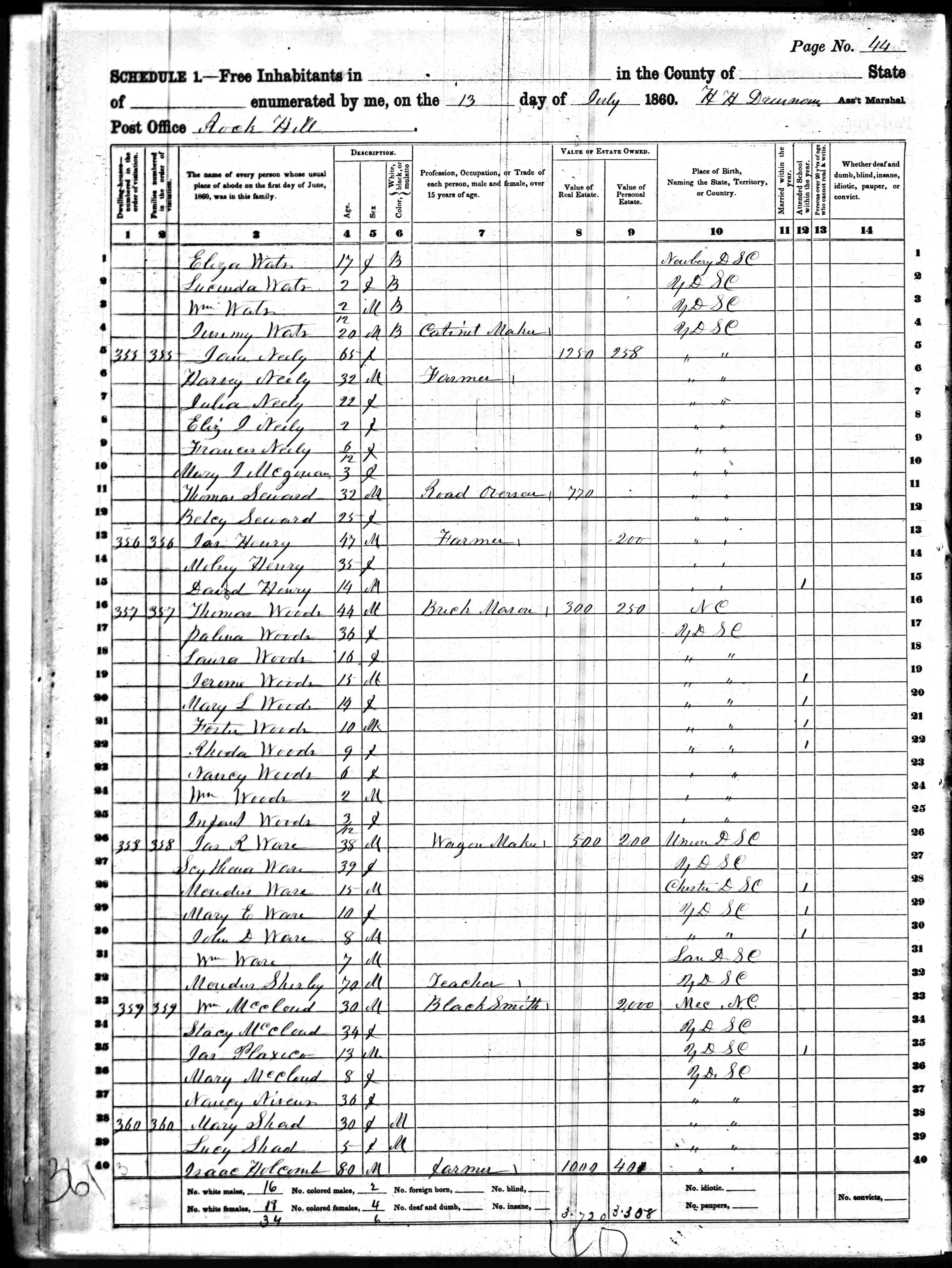 1860 Federal Census - P.2 (Geo. and Jimmy Watts)
