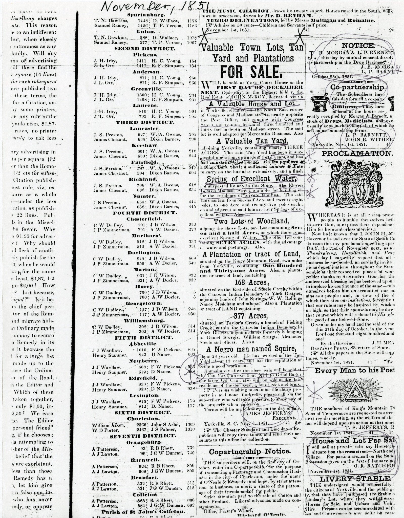 Sale of Daniel Sturgis Property - 1851