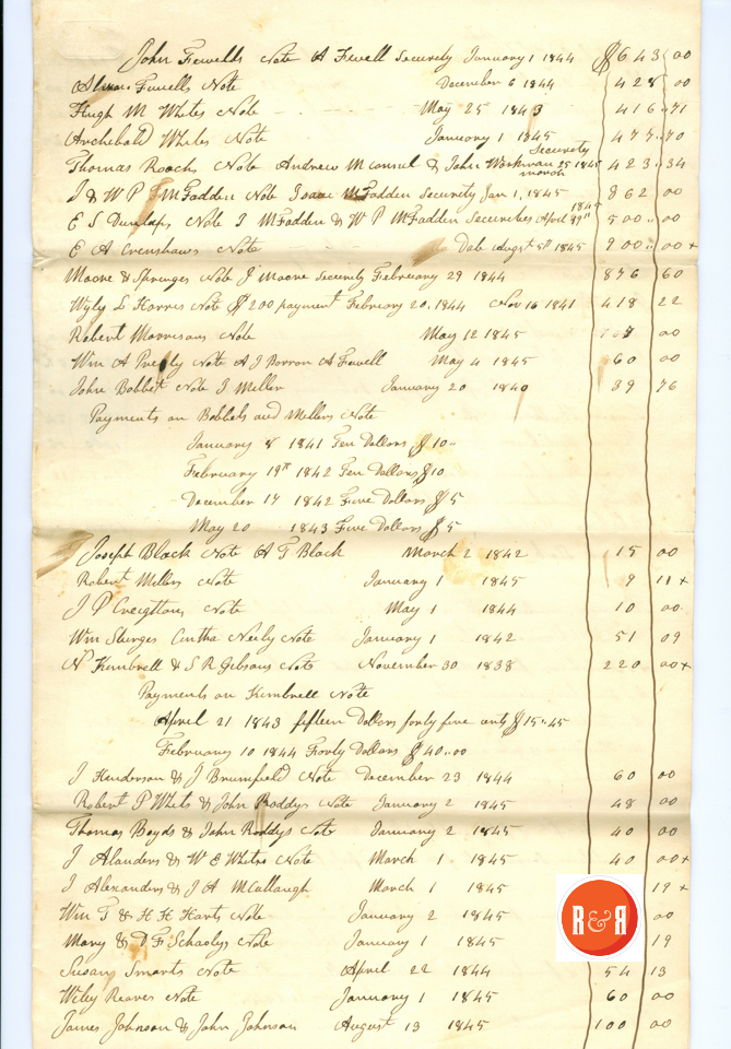 Notes payable to John Fewell via Alexander Fewell - Courtesy of the White Collection/HRH, p.1