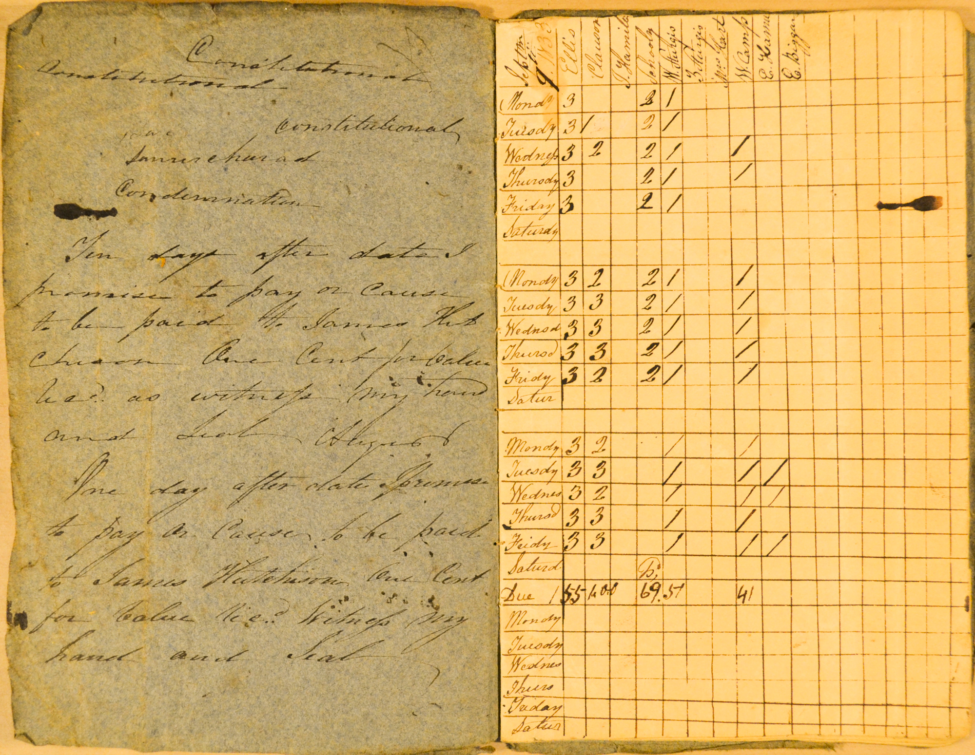 List of pupils in 1833 - see list in text, this page.