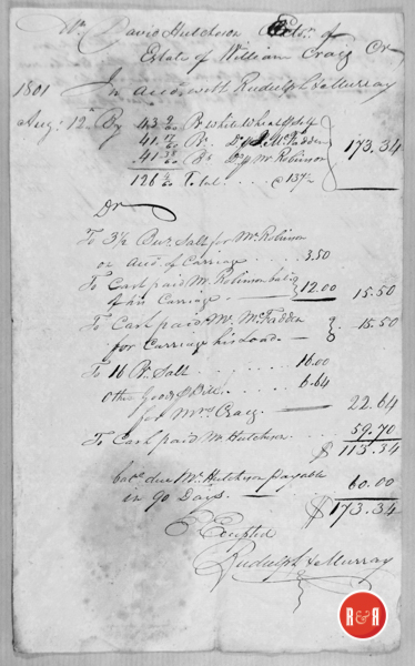 Document related to the estate of William Craig, dated 1801.  Mary Craig is the widow.  Liusts David Hutchison, Rudolph & Murray, J. W. Robinson, McFadden White, Wheat & Self, John Seller.  Witnessed by Joseph Moore.