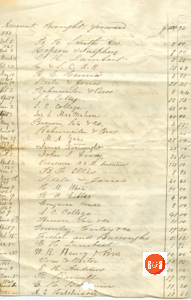 Ann H. White's 1861 Annual Account of Expenses and Income, P. 2 - Courtesy of the White Collection/HRH 2008