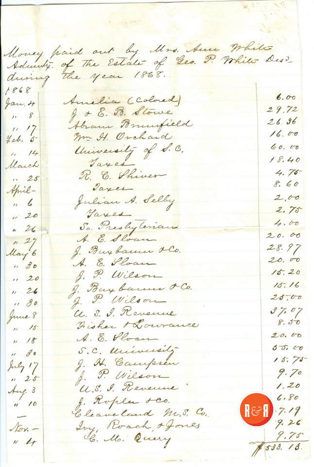 Ann H. White's Account for 1868   Courtesy of the White Collection/HRH 2008, p. 1