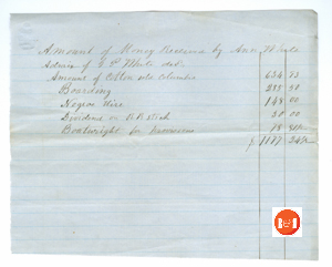 state Account list for Geo. P. White and Ann H. White 1857 - Courtesy of the White Collection/HRH p. 3
